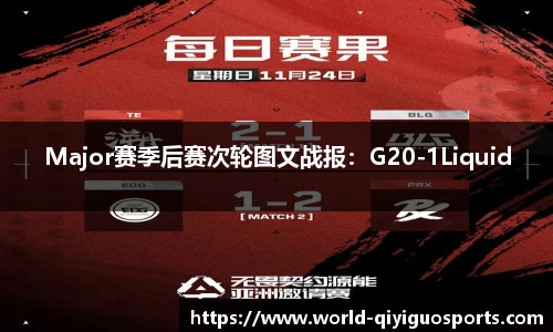 Major赛季后赛次轮图文战报：G20-1Liquid